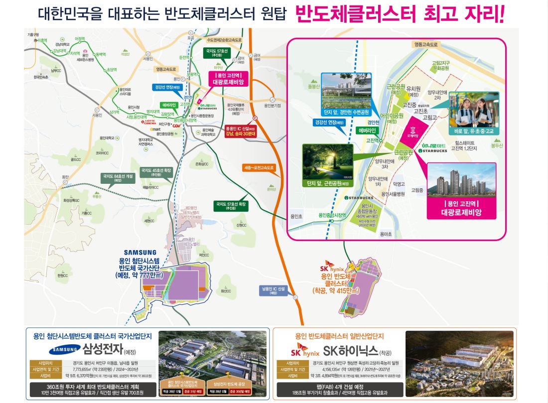 고진역 대광로제비앙 건축개요