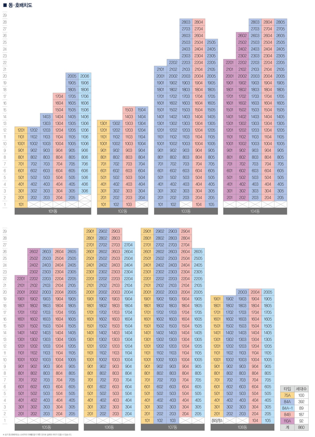 고진역 대광로제비앙 아파트 가격