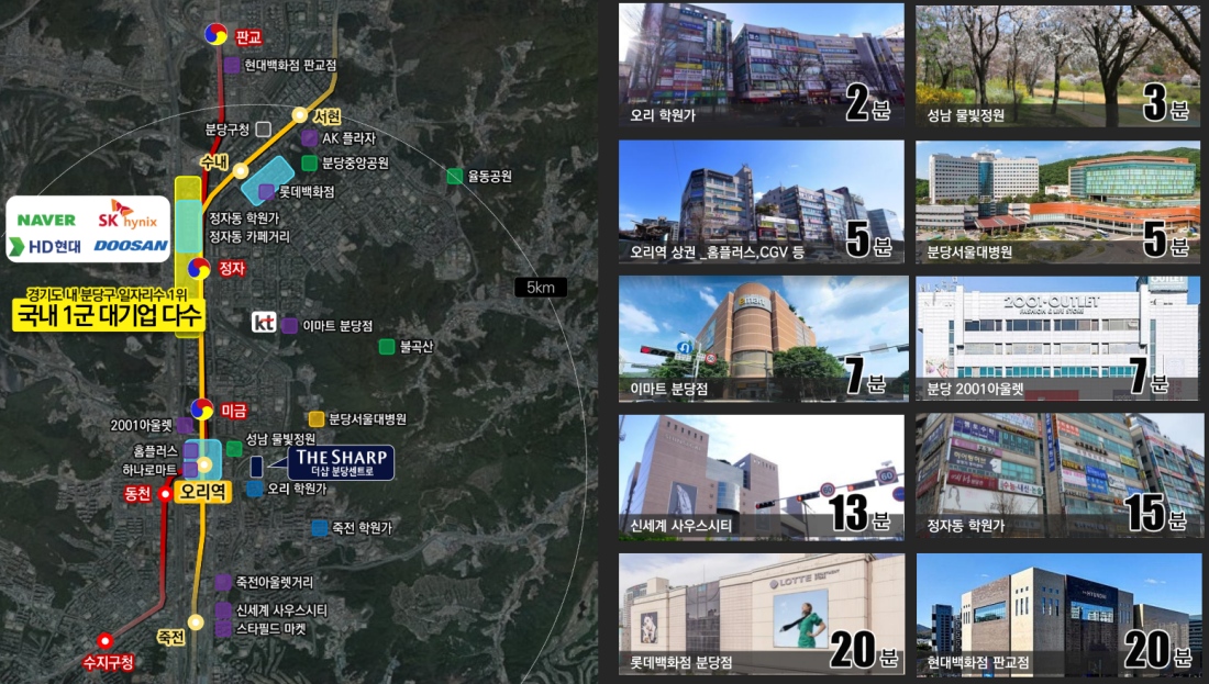 분당 구미동 더샵 센트로 호재뉴스