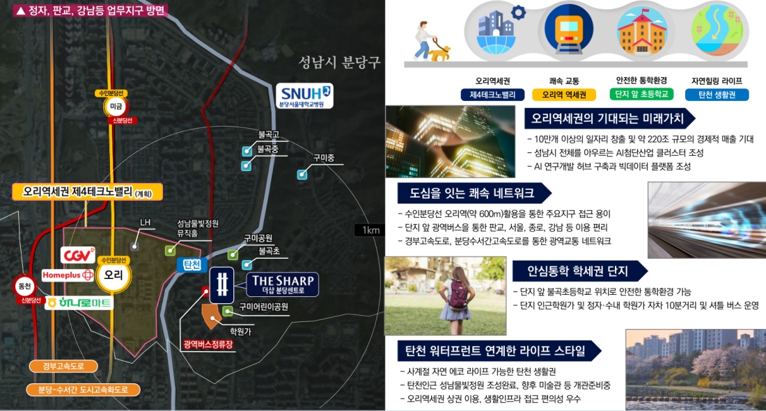 분당 구미동 더샵 센트로 단지배치도